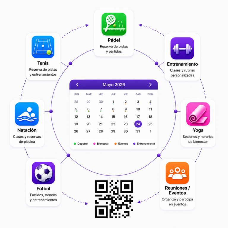 Sistema de reservas de pistas y actividades deportivas con calendario y acceso por QR en Bikubo One
