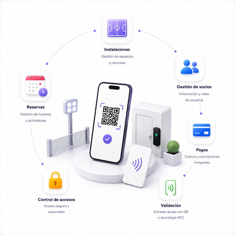 fReserva de instalaciones deportivas con validación QR, gestión de socios, pagos y control de accesos en Bikubo One